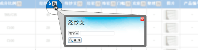 testing