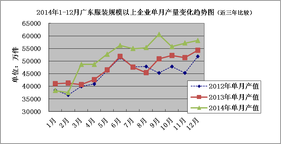 华西村人均收入_服装企业人均产值(2)